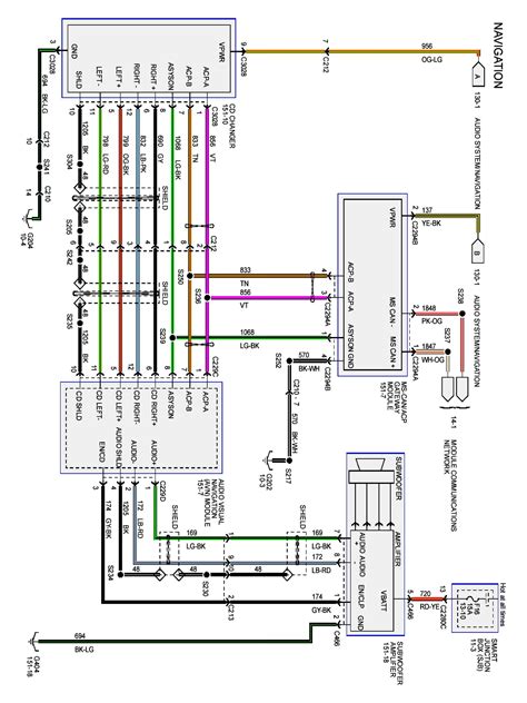 05 chevy silverado radio wiring diagram 